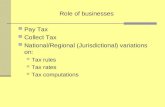 Role of businesses Pay Tax Collect Tax National/Regional (Jurisdictional) variations on: Tax rules Tax rates Tax computations.