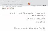 Recht und Ökonomie (Law and Economics) LVA-Nr.: 239.203 SS 2011 Microeconomics (Repetition Part 2) 1 of 20 Prof. Dr. Friedrich Schneider Institut für Volkswirtschaftslehre.
