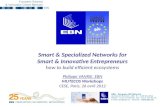 EBN – European BIC Network Avenue de Tervuren, 168. B – 1150 Bruxelles Phone: + 32 2 772 89 00 - Fax: +32 2 772 95 74 E-mail: ebn@ebn.eu – Internet : .
