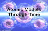 Atomic Models Through Time. Democritus @400 B.C. Theorized that if you were to cut something in half, then cut it in half again and again… Eventually.