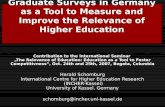 Graduate Surveys in Germany as a Tool to Measure and Improve the Relevance of Higher Education Contribution to the International Seminar The Relevance.