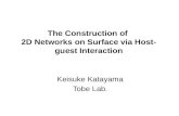 The Construction of 2D Networks on Surface via Host-guest Interaction Keisuke Katayama Tobe Lab.