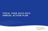 1 FISCAL YEAR 2014-2015 ANNUAL ACTION PLAN. HOME Investment Partnership Grant (HOME) HOME Regulations 24 CFR Part 92 2.