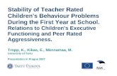 Stability of Teacher Rated Children's Behaviour Problems During the First Year at School. Relations to Children's Executive Functioning and Peer Rated.