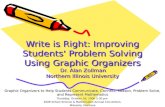 Write is Right: Improving Students' Problem Solving Using Graphic Organizers Dr. Alan Zollman Northern Illinois University Graphic Organizers to Help Students.