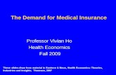 The Demand for Medical Insurance Professor Vivian Ho Health Economics Fall 2009 These slides draw from material in Santerre & Neun, Health Economics: Theories,