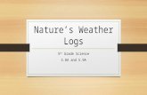 Natures Weather Logs 5 th Grade Science 5.8A and 5.9A.