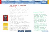 Next E-lecture Tutorial Ten Steps to Complex Learning Welcome to this online tutorial on Ten Steps to Complex Learning. The Ten Steps provide a systematic.