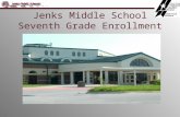 Jenks Middle School Seventh Grade Enrollment. Raising A Teenager.