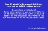 Top 33 Worlds Strangest Buildings (sorted by 4.520 visitors votes) Do you love architecture? Bored panda presents you an incredible list of 33 strangest.