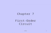 SJTU1 Chapter 7 First-Order Circuit. SJTU2 1.RC and RL Circuits 2.First-order Circuit Complete Response 3.Initial and Final Conditions 4.First-order Circuit.