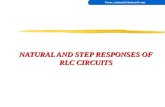 NATURAL AND STEP RESPONSES OF RLC CIRCUITS Yaser_rahmati@hotmail.com.
