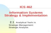 1 ICS 462 Information Systems Strategy & Implementation 2.1 Analytical Tools in Strategic Management: Strategic Analysis.