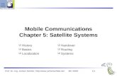 Prof. Dr.-Ing. Jochen Schiller,  SS025.1 Mobile Communications Chapter 5: Satellite Systems History Basics Localization.
