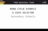 Food glorious food MENU CYCLE EXAMPLE & DISH SELECTOR Secondary Schools.