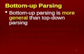 Bottom Up Parsing - Compiler Design - Dr. D. P. Sharma - NIT Surathkal by wahid311