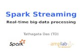 Spark Streaming Real-time big-data processing Tathagata Das (TD) UC BERKELEY.