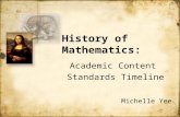 History of Mathematics: Academic Content Standards Timeline Michelle Yee
