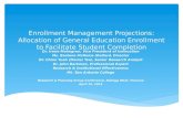Enrollment Management Projections: Allocation of General Education Enrollment to Facilitate Student Completion Dr. Irene Malmgren, Vice President of Instruction.