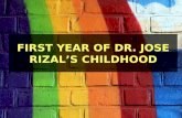 Childhood of Rizal