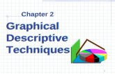 1 Graphical Descriptive Techniques Chapter 2 2 2.1 Introduction Descriptive statistics involves the arrangement, summary, and presentation of data, to.