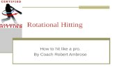 Rotational Hitting How to hit like a pro. By Coach Robert Ambrose.