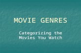 MOVIE GENRES Categorizing the Movies You Watch. Zhan-ruh The term genre is used a lot around the movie industry to break down the type of film into categories.