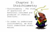 Chapter 3: Stoichiometry Stoichiometry - The study of quantities of materials consumed and produced in chemical reactions. In order to understand stoichiometry,