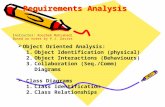 Requirements Analysis Instructor: Roozbeh Mehrabadi Based on notes by P.J. Davies Object Oriented Analysis: 1.Object Identification (physical) 2.Object.