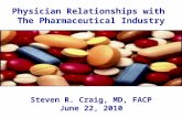 Physician Relationships with The Pharmaceutical Industry Steven R. Craig, MD, FACP June 22, 2010.