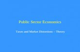 Public Sector Economics Taxes and Market Distortions – Theory.