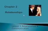 Lesson 1 Relationships & Communication. Evaluate the effects of family relationships on physical, mental/emotional, and social health Evaluate the positive.