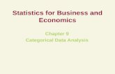 Statistics for Business and Economics Chapter 9 Categorical Data Analysis.