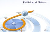 Experience Design Simulate Produce Collaborate People PLM 2.0 on V6 Platform.
