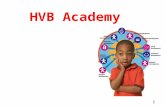 HVB Academy 1. CONTINUOUS COMPREHENSIVE EVALUATION (CCE) 2013 - 2014 2.