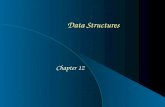 Data Structures Chapter 12. Chapter Contents Chapter Objectives 12.1 Introductory Example: Counting Internet Addresses 12.2 The ArrayList and LinkedList.