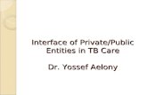 Interface of Private/Public Entities in TB Care Dr. Yossef Aelony.