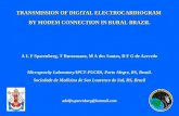 TRANSMISSION OF DIGITAL ELECTROCARDIOGRAM BY MODEM CONNECTION IN RURAL BRAZIL A L F Sparenberg, T Russomano, M A dos Santos, D F G de Azevedo Microgravity.