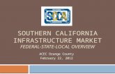 SOUTHERN CALIFORNIA INFRASTRUCTURE MARKET FEDERAL-STATE-LOCAL OVERVIEW ACEC Orange County February 22, 2012.
