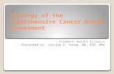 Findings of the Comprehensive Cancer Needs Assessment Piedmont Health District Presented by: Justine A. Young, RN, BSN, MBA.