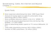 Broadcasting, Cable, the Internet and Beyond Chapter 7 Quick Facts zMost expensive advertising time slots: 1999 Super Bowl zAmount of money spent on radio.