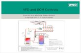 Controls and Variable Speed Drives Or the Great Delta PT vs Delta PV Debate VFD and ECM Controls.