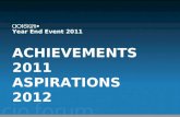 Year End Event 2011 ACHIEVEMENTS 2011 ASPIRATIONS 2012.