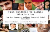 From Sundance to Global Distinction How One Community College Embraced Global Education Stacy Korbelak, Assistant Professor - English Howard Community.