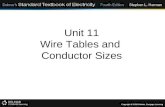 Unit 11 Wire Tables and Conductor Sizes. Objectives: Discuss factors that determine conductor ampacity. Discuss resistance of wire. Determine insulation.
