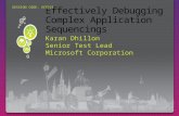 Karan Dhillon Senior Test Lead Microsoft Corporation SESSION CODE: VIR321.