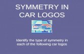 SYMMETRY IN CAR LOGOS Identify the type of symmetry in each of the following car logos.