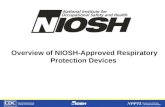 NPPTL Year Month Day Initials BRANCH Overview of NIOSH-Approved Respiratory Protection Devices.
