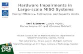 Hardware Impairments in Large-scale MISO Systems Emil Björnson *, Jakob Hoydis, Marios Kountouris, and Mérouane Debbah Alcatel-Lucent Chair on Flexible.