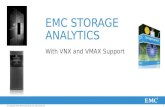 1© Copyright 2013 EMC Corporation. All rights reserved. EMC STORAGE ANALYTICS With VNX and VMAX Support.